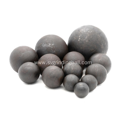 Wear-Resistant Grinding Ball for Coal Water Slurry